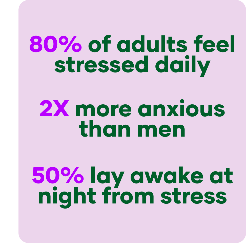 anxious & awake bundle