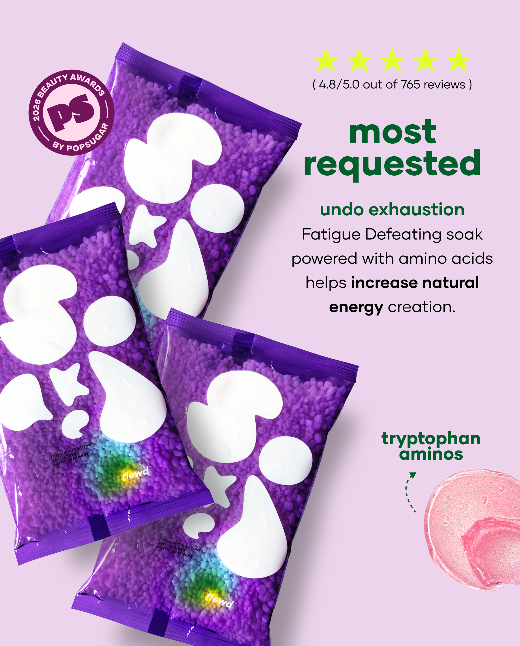 continued fatigue kit