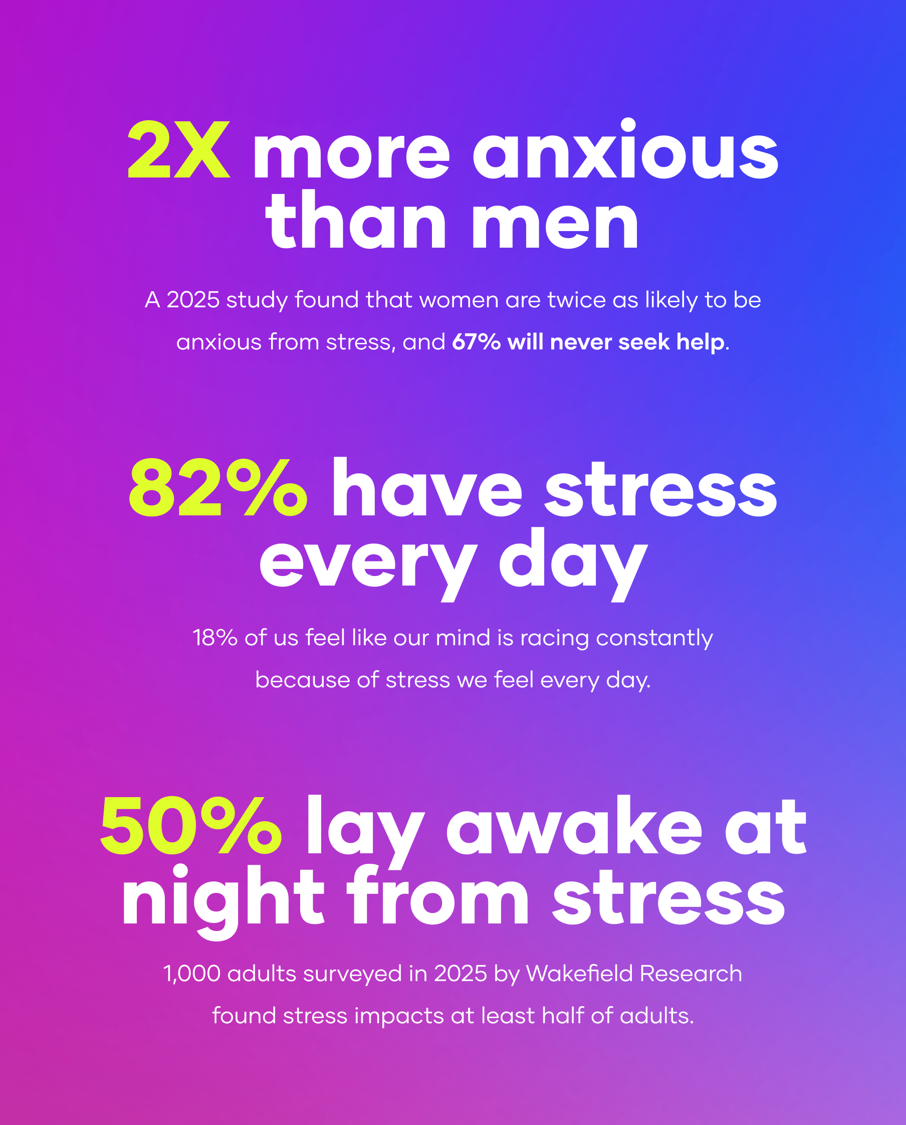 anxious waves kit