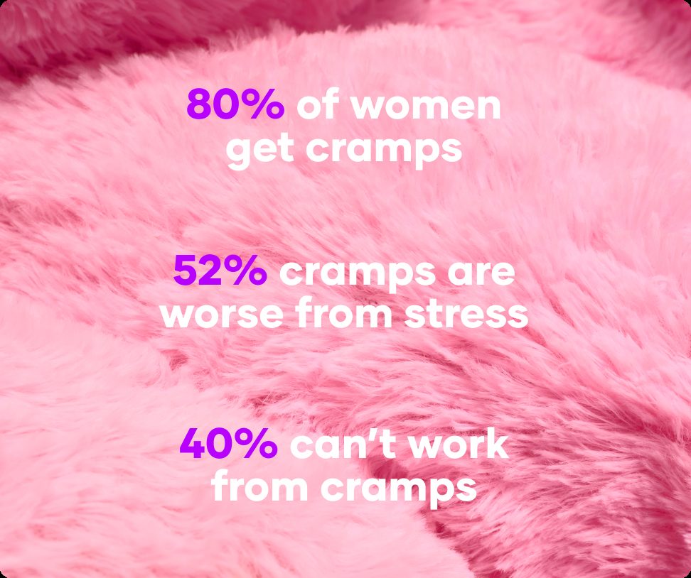 Cramp and stress statistics over pink faux fur from Flewd