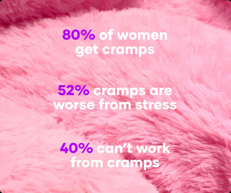 Cramp and stress statistics over pink faux fur from Flewd